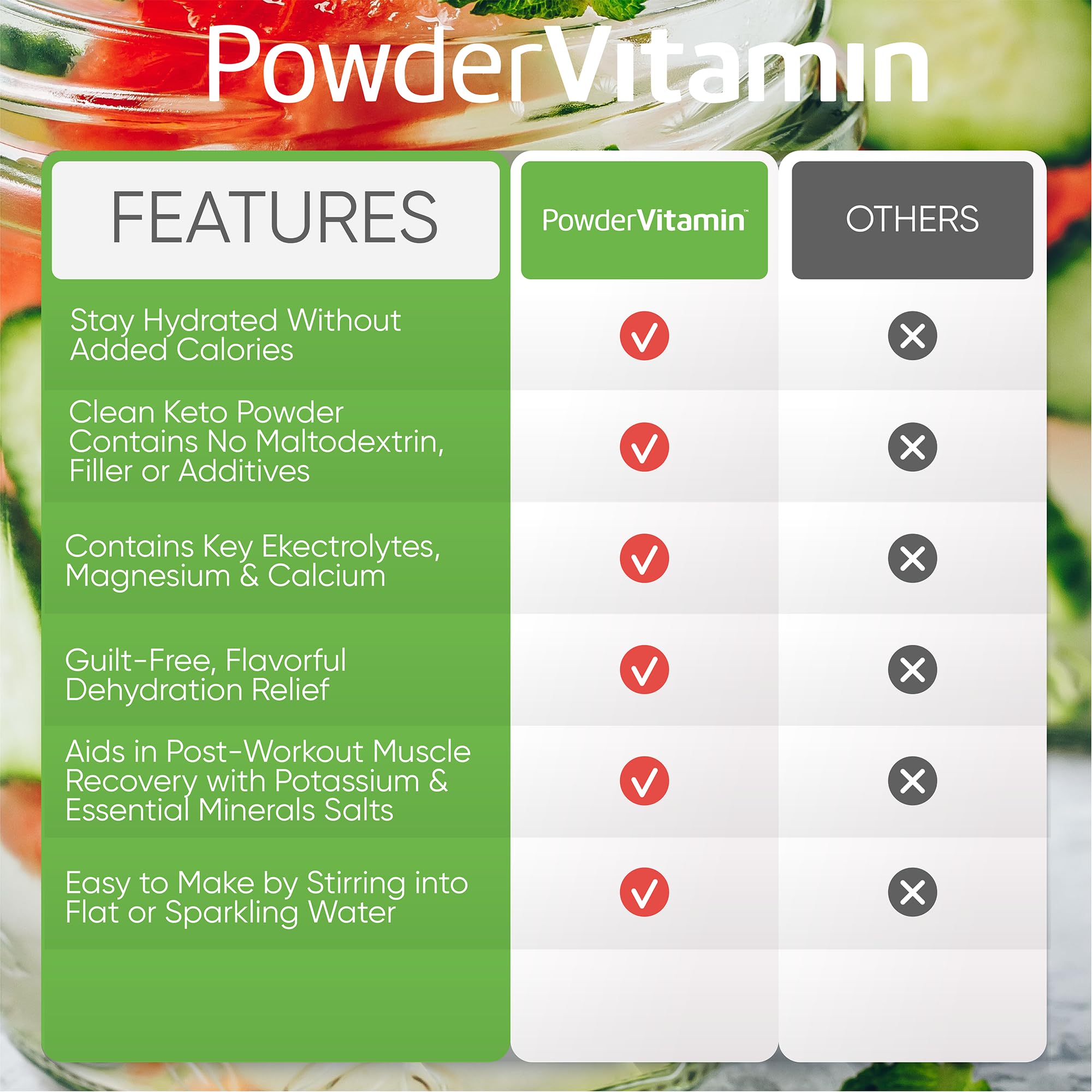 PowderVitamin Electrolytes Plus - fabriqué aux États-Unis, qualité et traçabilité.