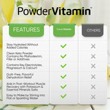 PowderVitamin Électrolytes Poudre Plus – Calcium 120 mg pour la solidité des os et récupération.