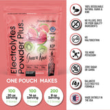 PowderVitamin Électrolytes Plus – dissolution rapide dans l’eau