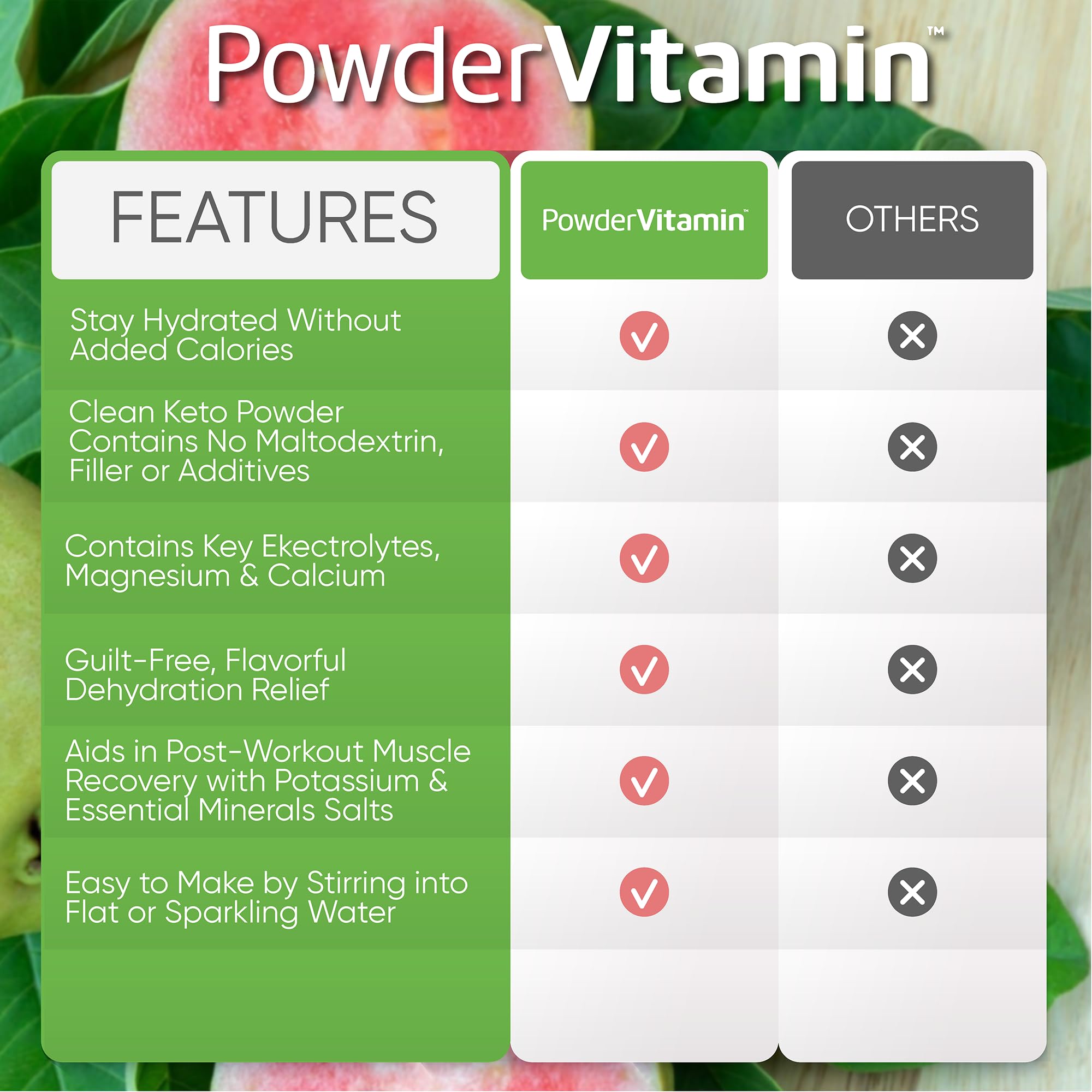 PowderVitamin Électrolytes Plus – pratique en déplacement et sessions sportives