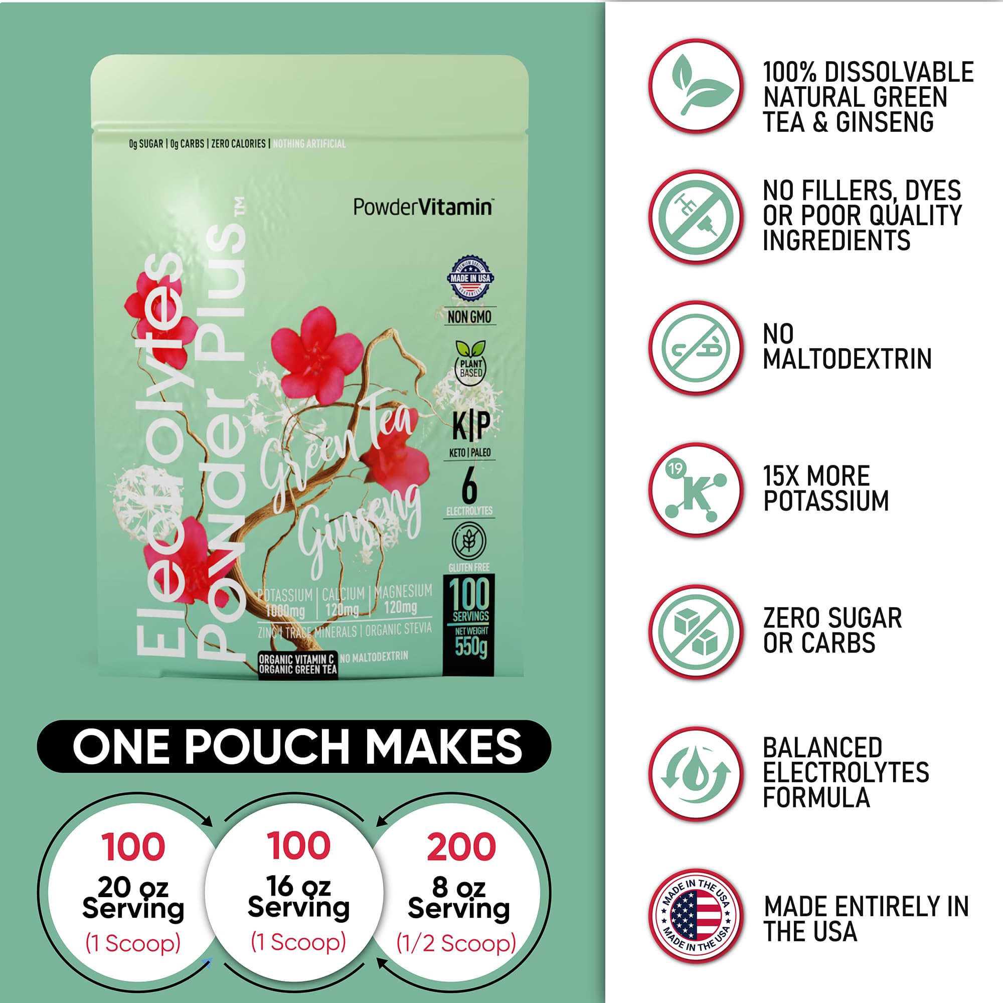 PowderVitamin Electrolytes: sachet-emballage pratique pour le voyage.