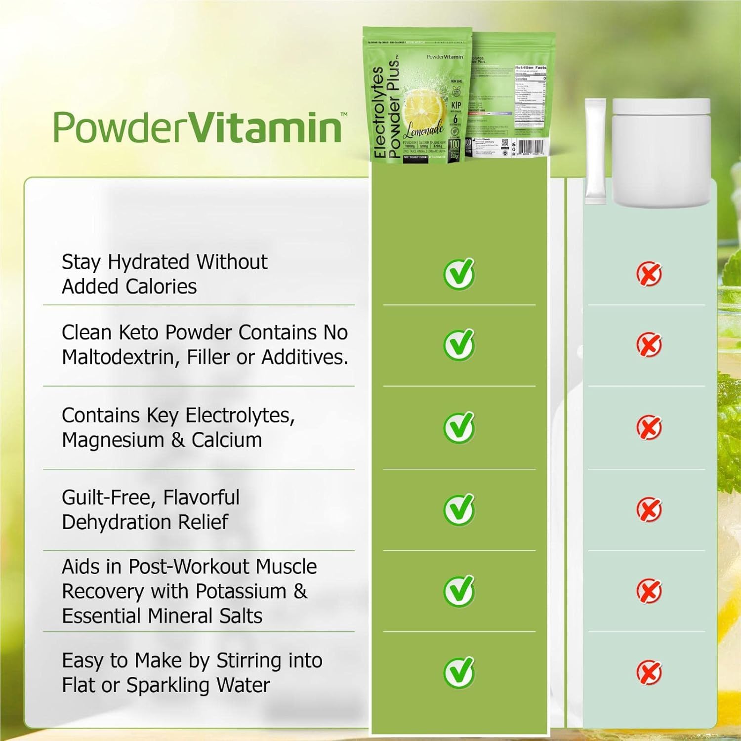 PowderVitamin Mesure Potassium Calcium Magnésium, format pratique