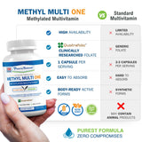 Power By Naturals Methyl Multi One – boite-arrière détail des ingrédients et précautions.