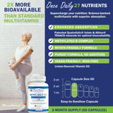 Power By Naturals Methyl Multi One — capsules ouvertes montrant la couleur naturelle.