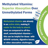 Power By Naturals Methyl Multi One — format pratique et dosage quotidien.