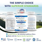 Power By Naturals Methyl Multi One – schéma d'usage simple montrant une capsule par jour.