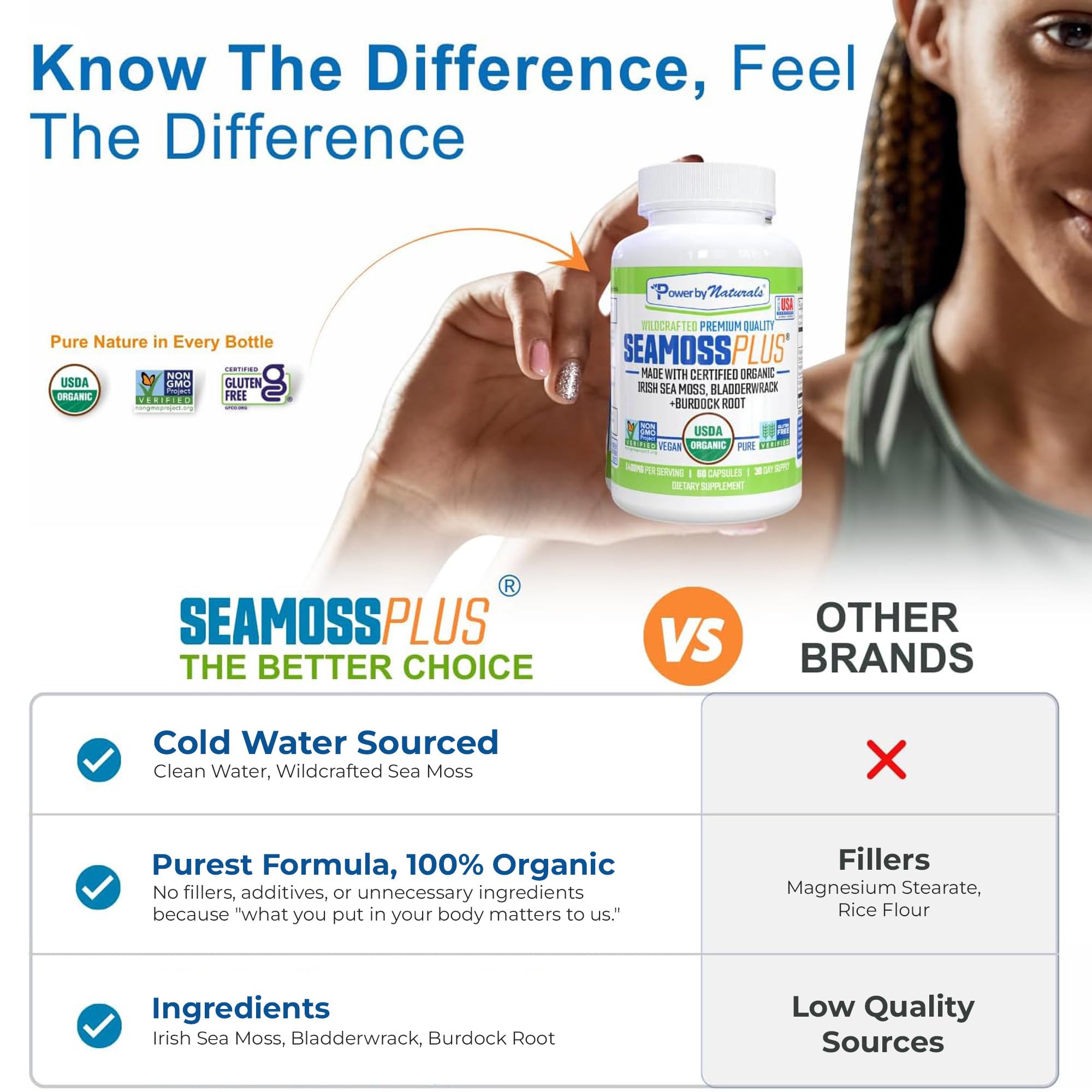 Formule Sea Moss Plus sans gluten et sans colorants artificiels.