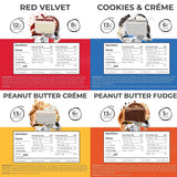 Power Crunch étiquette nutrition – informations claires pour un choix éclair.