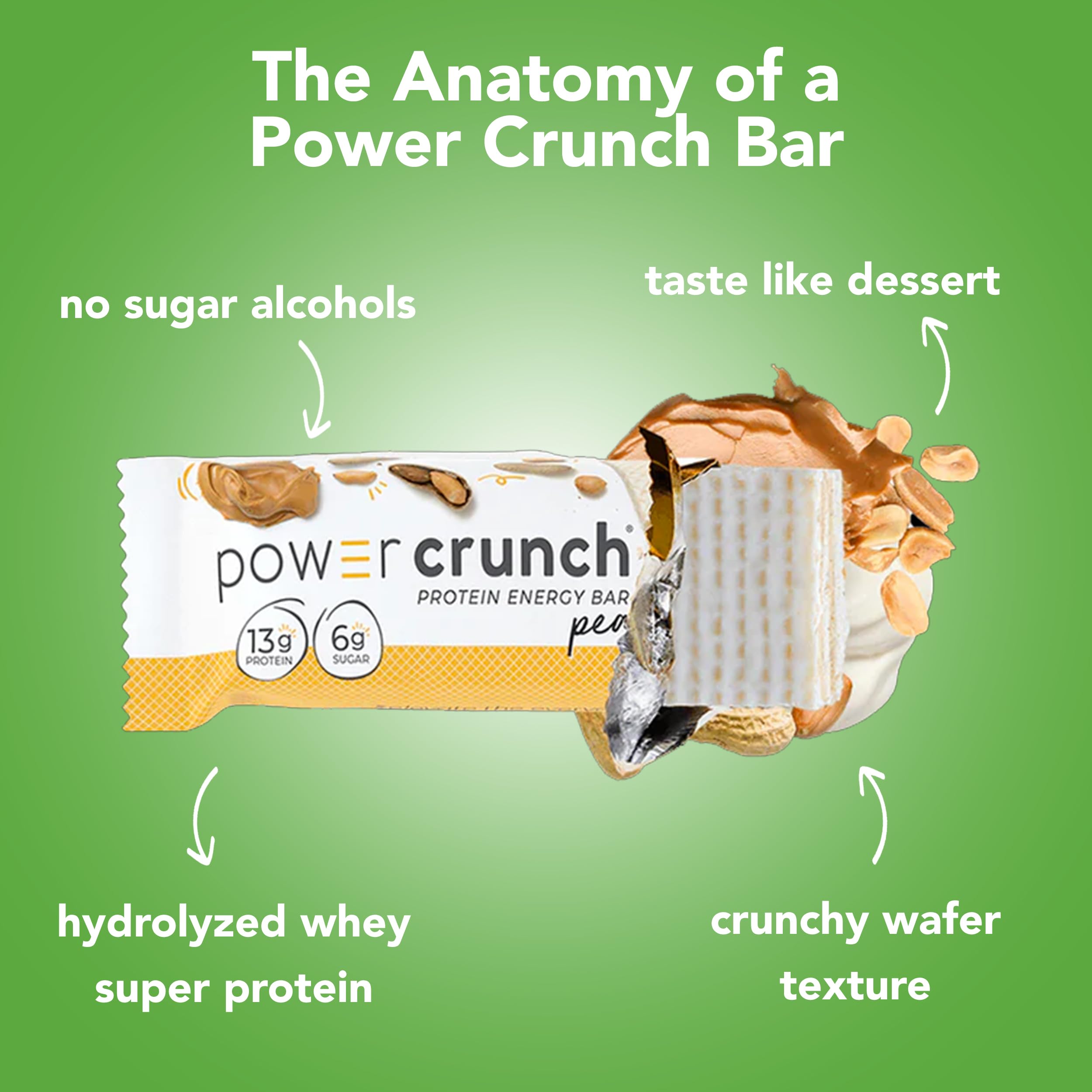 Power Crunch texture croquante – gros plan sur le croquant léger.