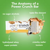 Power Crunch texture croquante – gros plan sur le croquant léger.