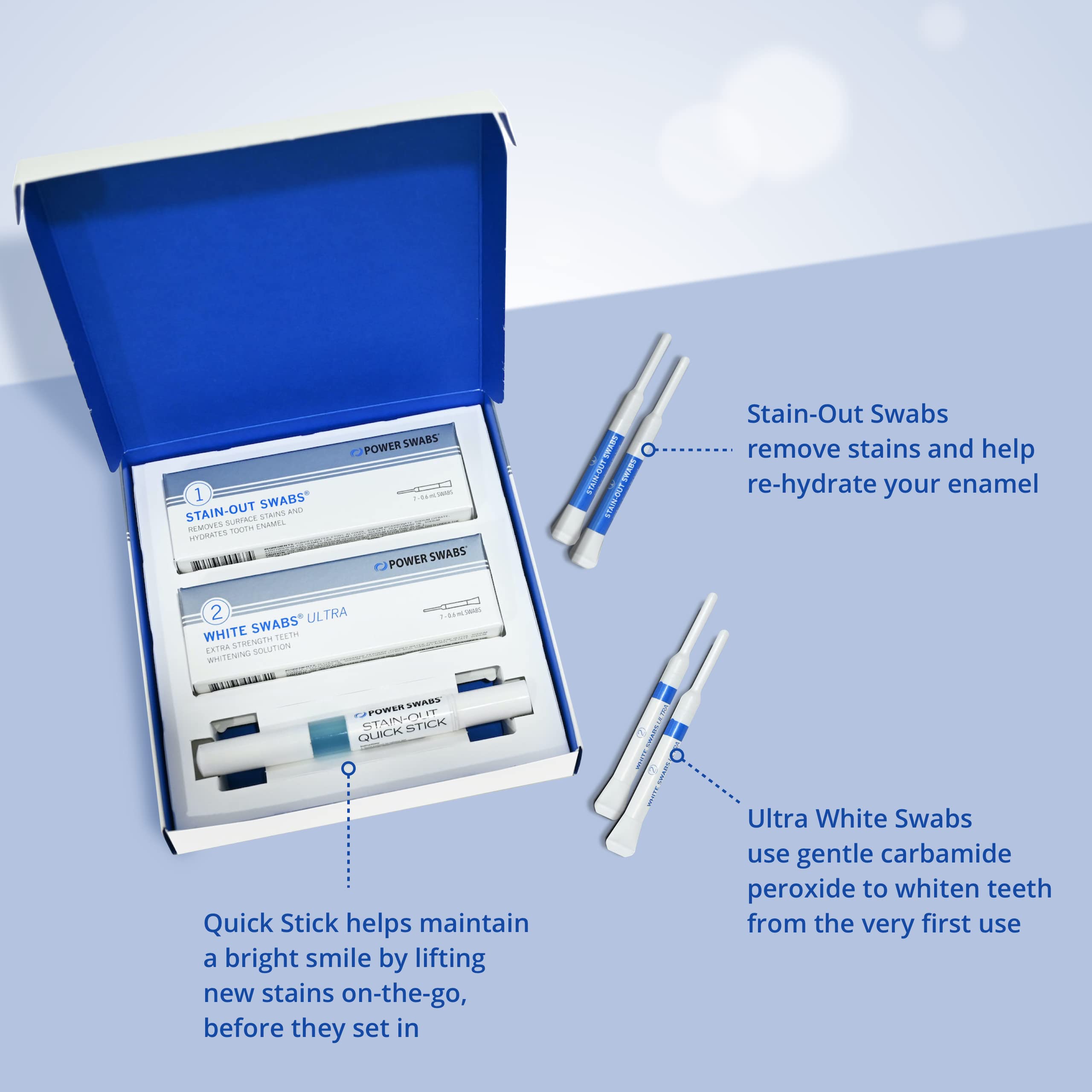 Power Swabs application circulaire: méthode simple pour un sourire lumineux.
