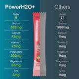 PowerH2O+ arôme citronnade, boisson rafraîchissante sans sucre.
