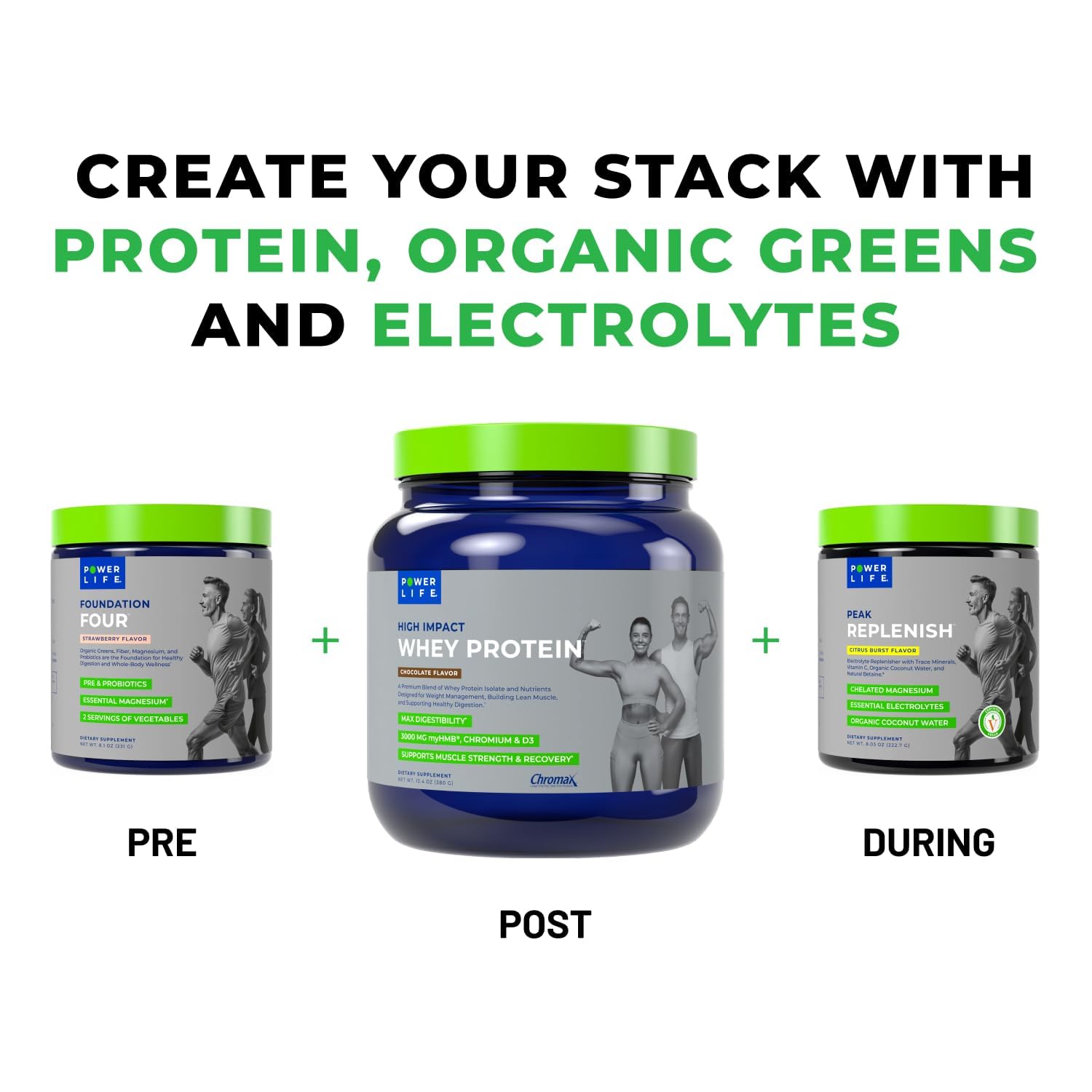 POWERLIFE Protéine Whey Haute Impact, emballage certifié et fabriqué aux États‑Unis.