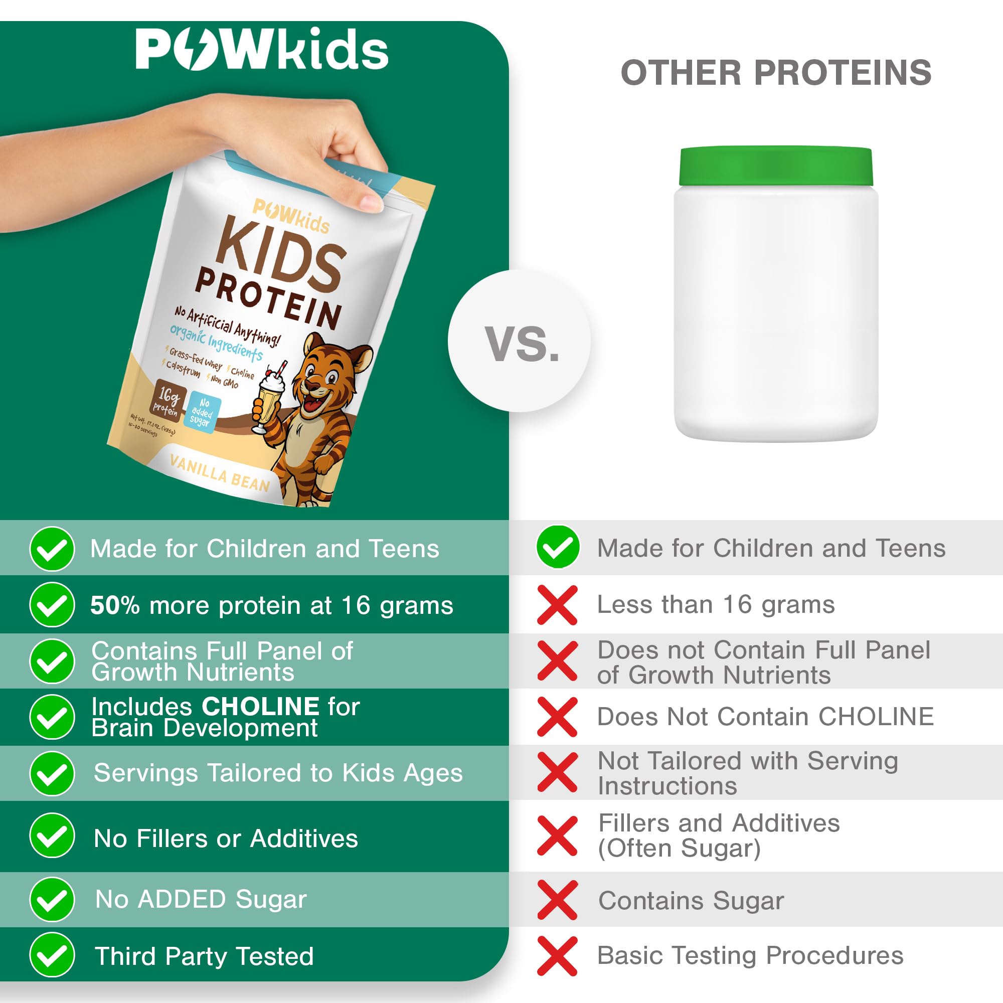 POWkids soutien cerveau avec choline pour développement cognitif