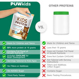 POWkids soutien cerveau avec choline pour développement cognitif