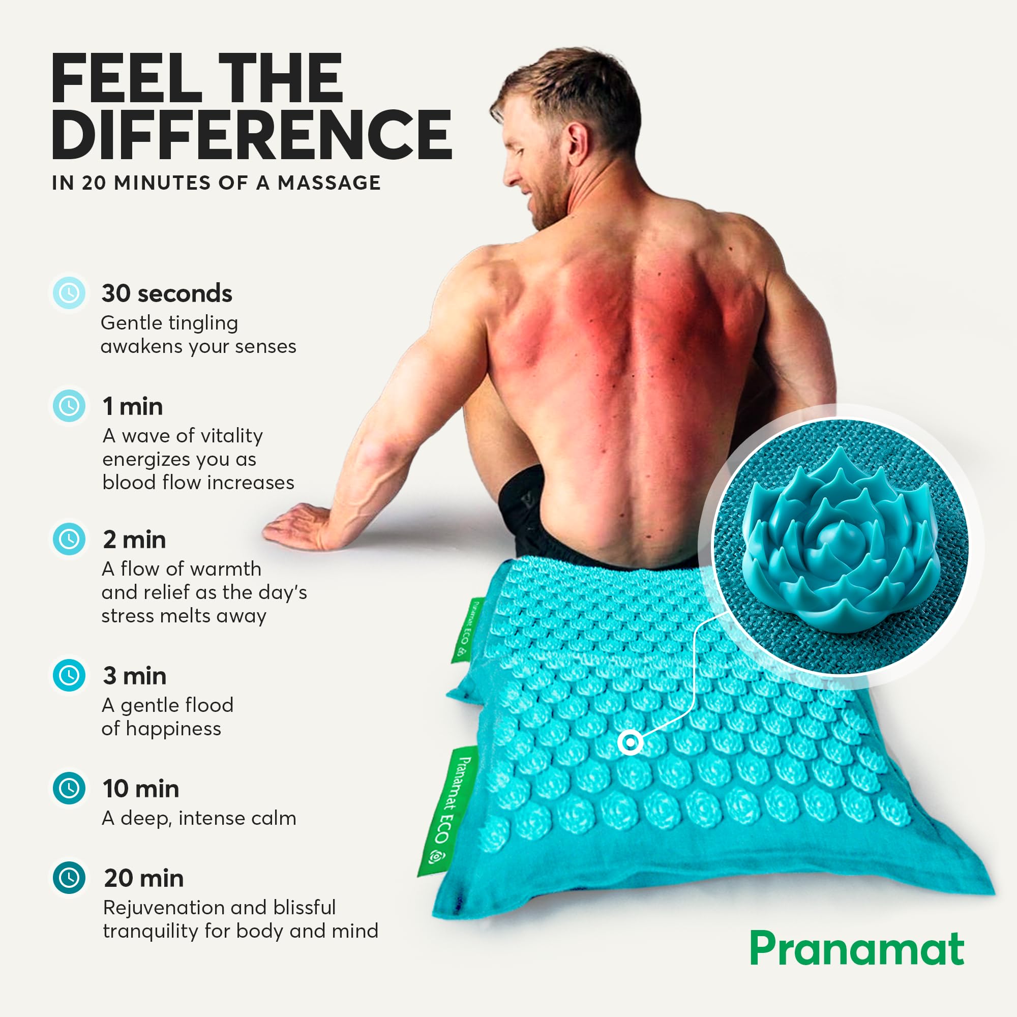 Pranamat design-matieres-durables, matériaux écoresponsables et confort durable.