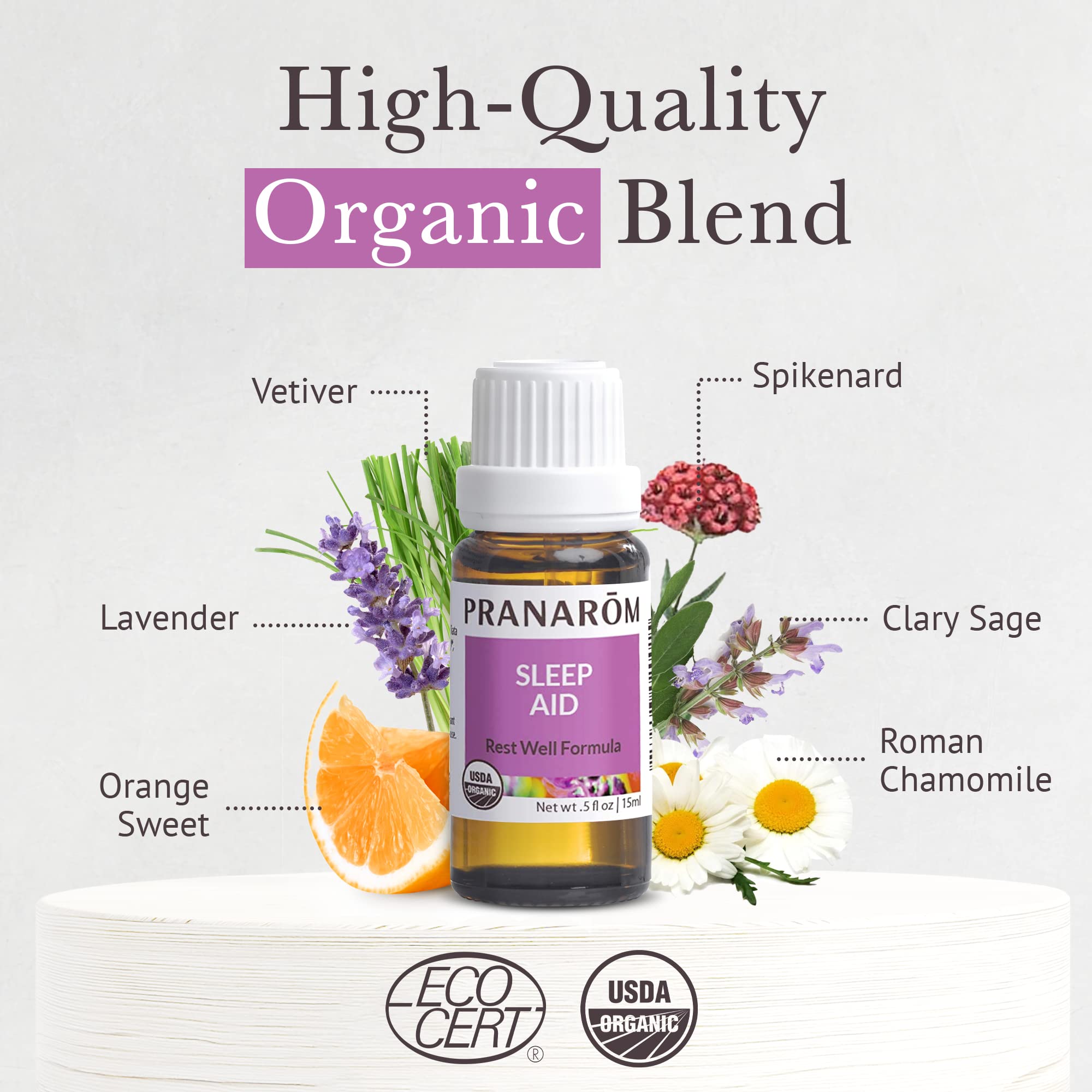Application sur les paumes avec le mélange Sleep Aid PRANAROM pour inhalation.