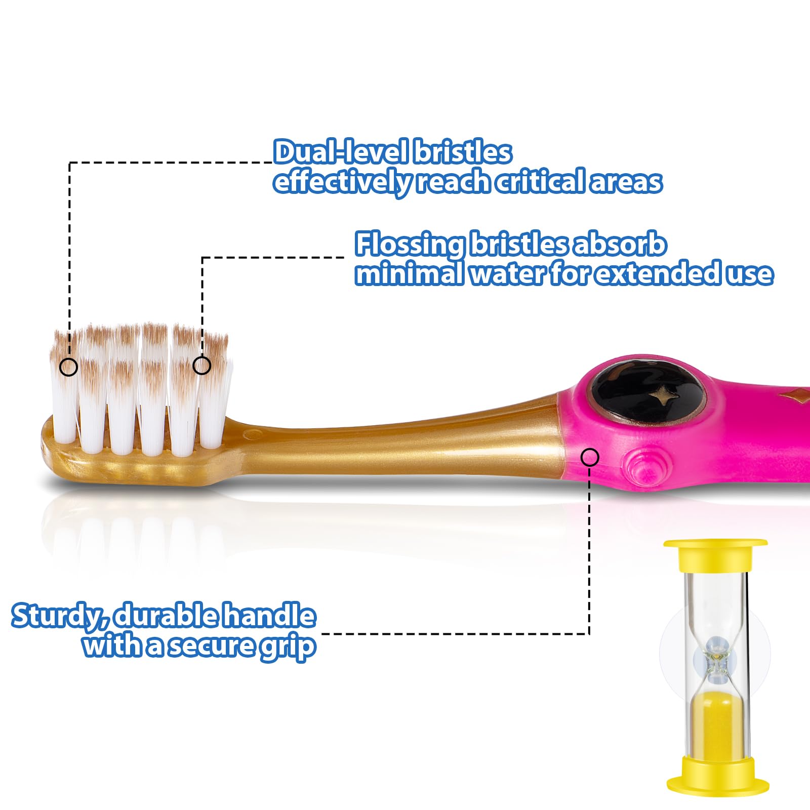 Capuchon PRASBURR pour brosse à dents enfant, protège les poils et l'hygiène.