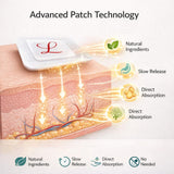 Lipovia patches systeme double pour équilibre et soutien metabolique
