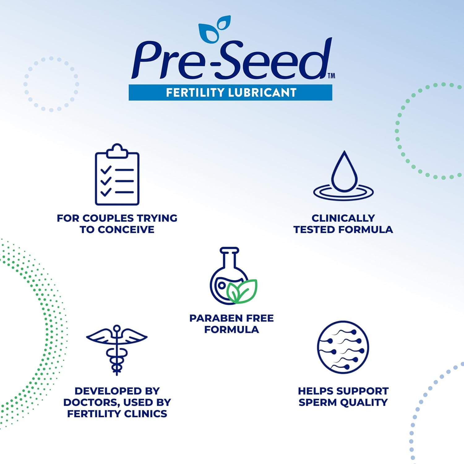 Pre-Seed tests cliniques et docteur recommandée pour la confiance.