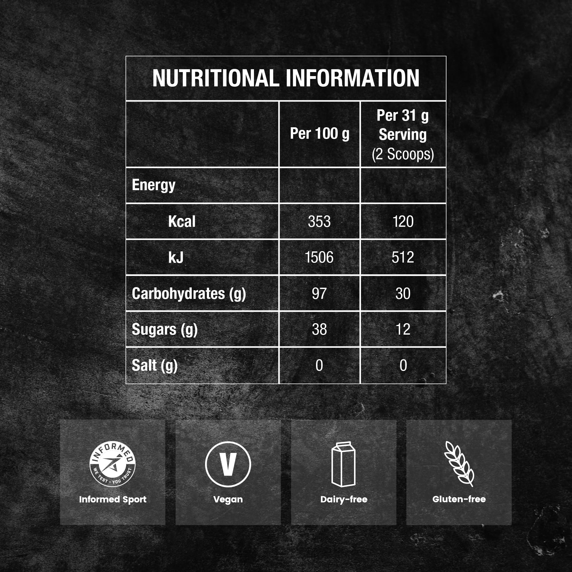 Precision Hydration, équilibre électrolytes et sodium ajustable selon l'effort