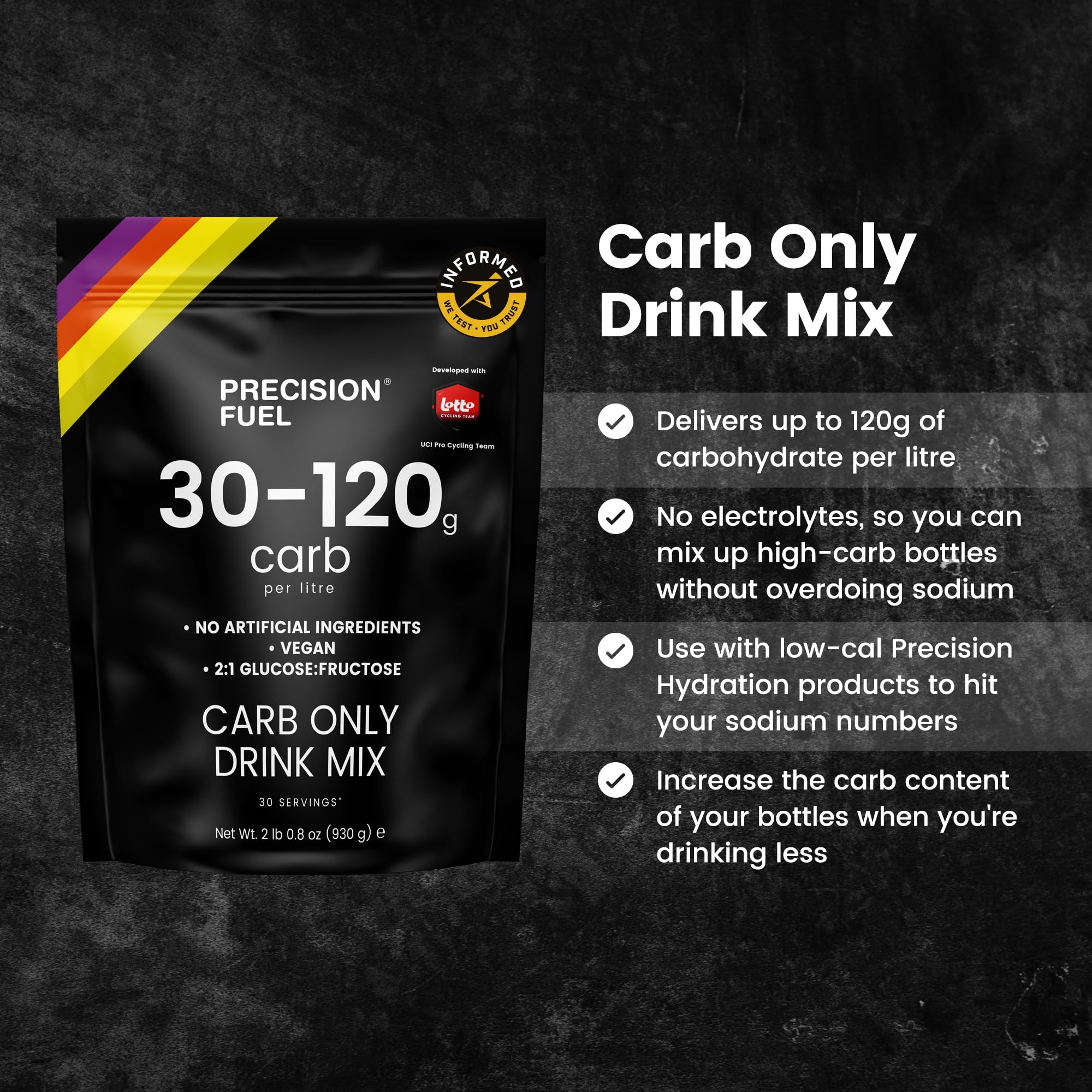 Precision Hydration, mélange glucides se dissolvant rapidement dans l'eau