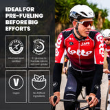 Precision Hydration, référence sur route lors de longues distances