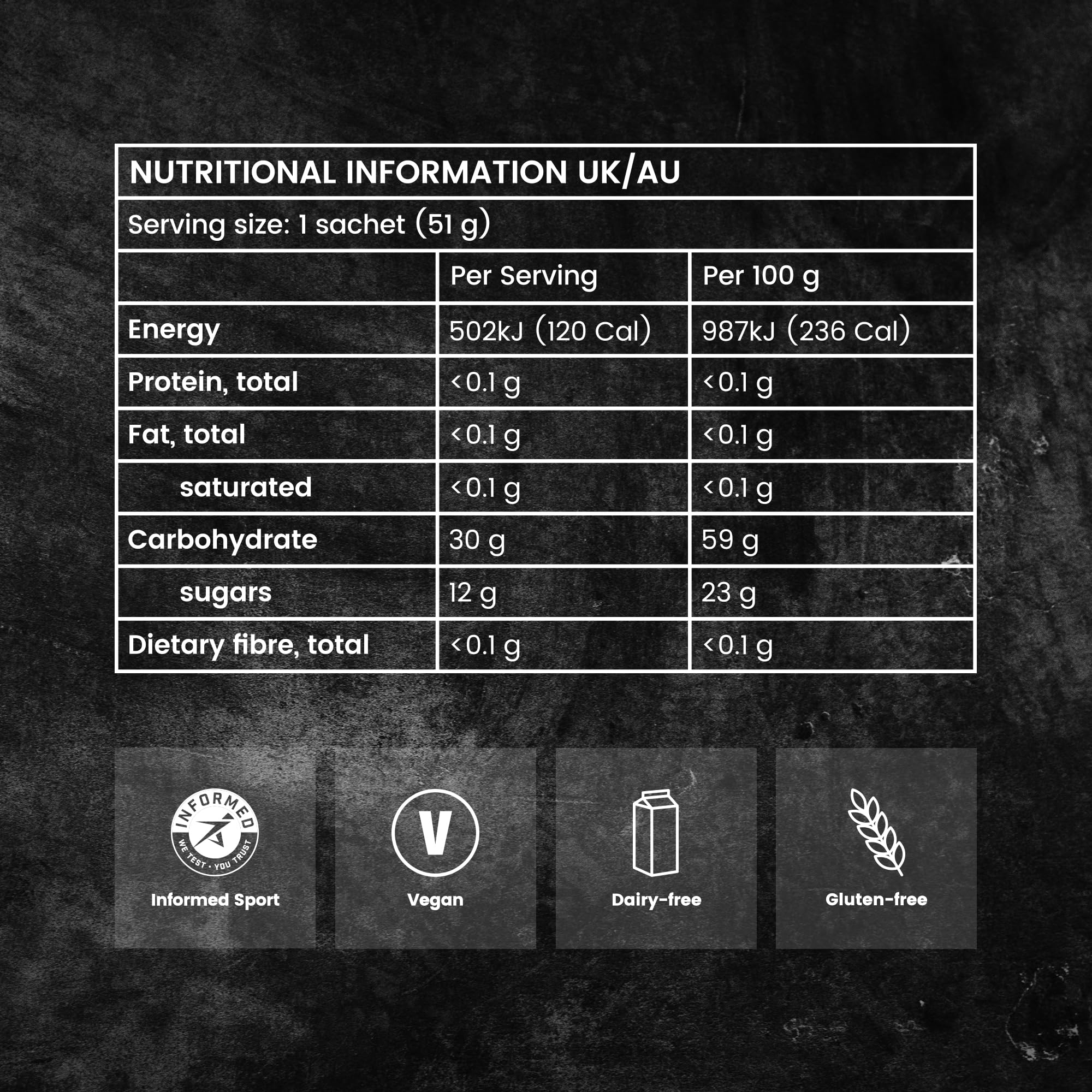 Étiquette claire du gel PF30, information utile et lisible.