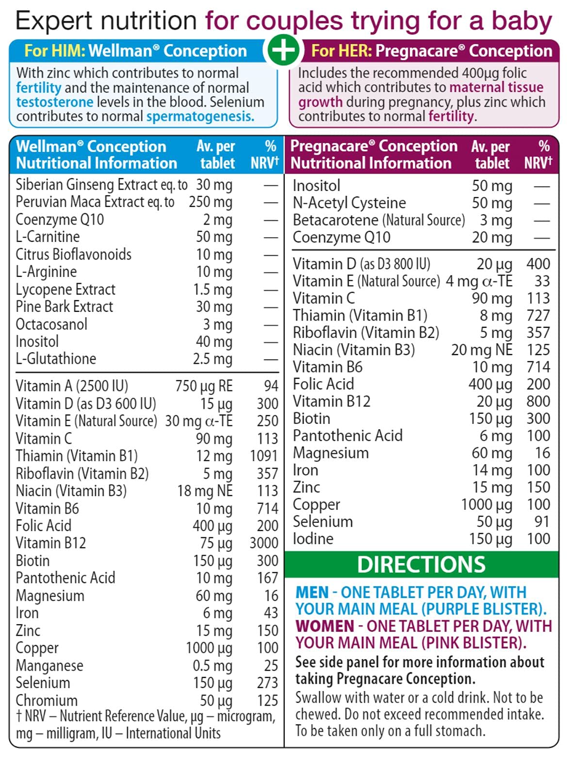 Pregnacare Conception – formulation micronutriments pour le quotidien