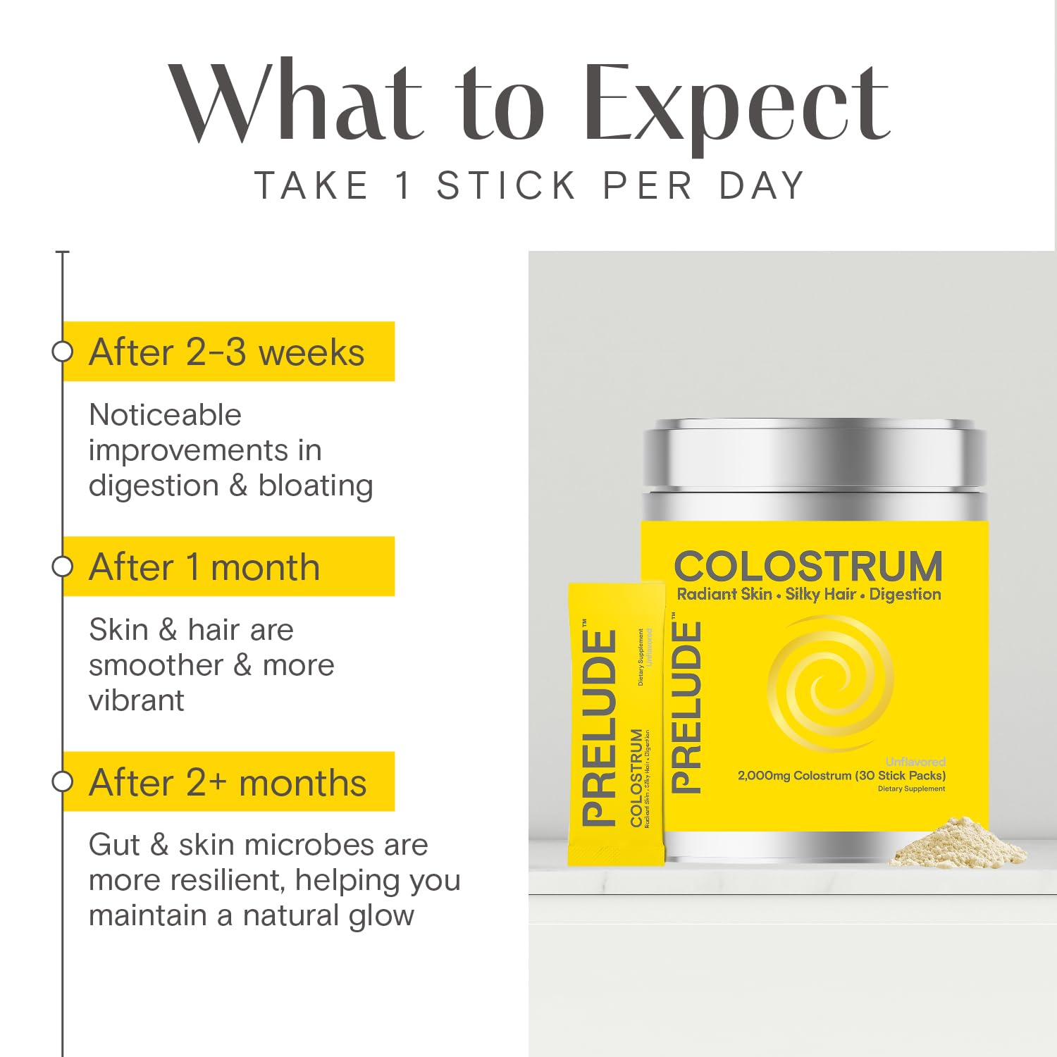 Prelude Colostrum – soin potentiel de la peau, des cheveux et des ongles