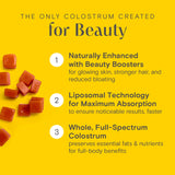 Texture douce des gummies Prelude Colostrum pour une dégustation facile