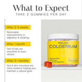 Utilisation quotidienne avec Prelude Colostrum, idéale pour un mode de vie actif