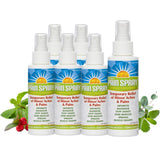 Premiere's Pain Spray – bouteille prête à l’application, soulagement rapide des douleurs localisées.