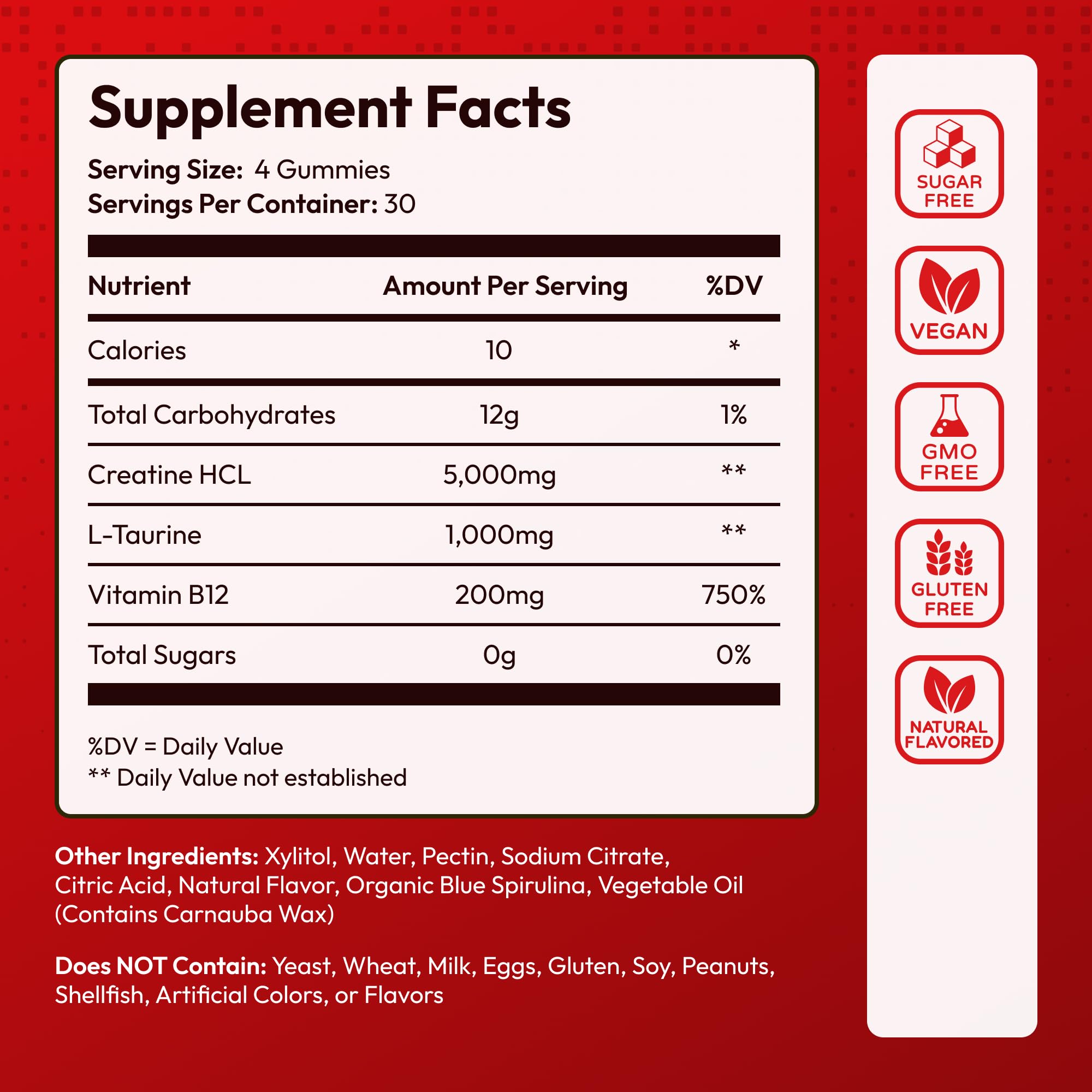 Gommes sport Premium Select Nutrition — soutien quotidien pour performance et récupération