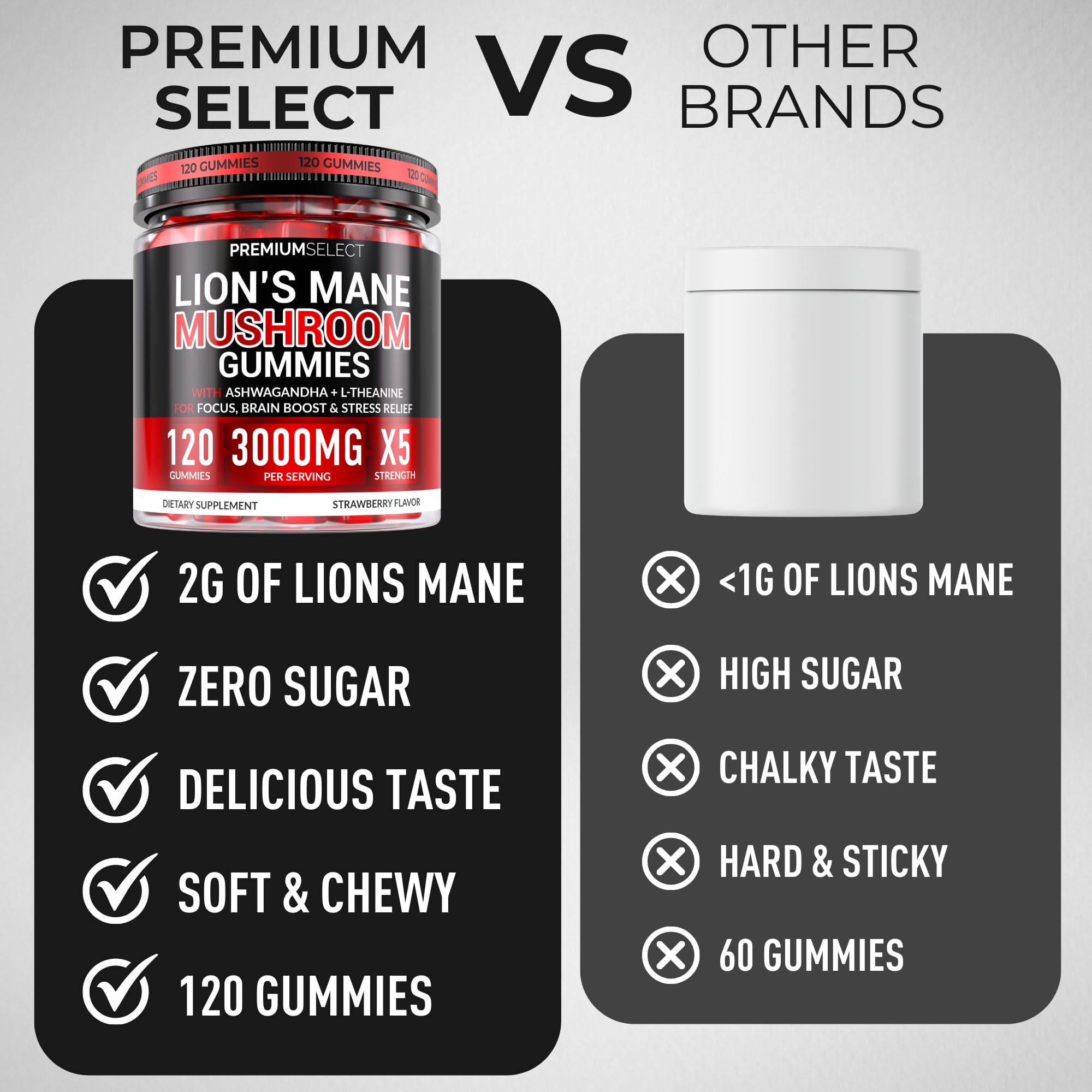 Premium Select Nutrition – prise quotidienne facile deux gommes par jour
