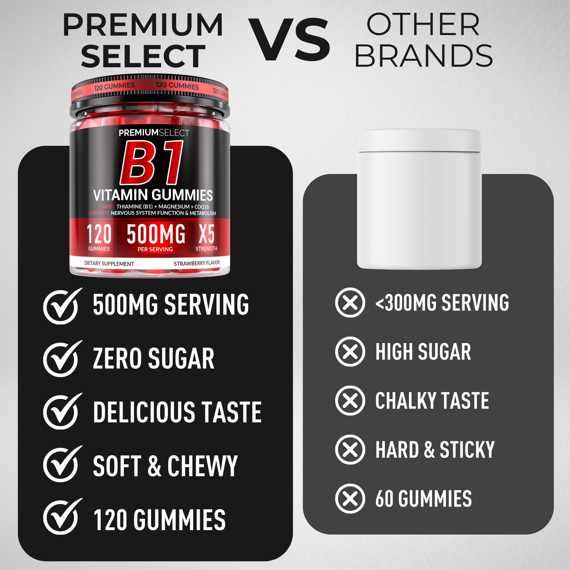 Gommes végan Premium Select Nutrition B1, sans gluten