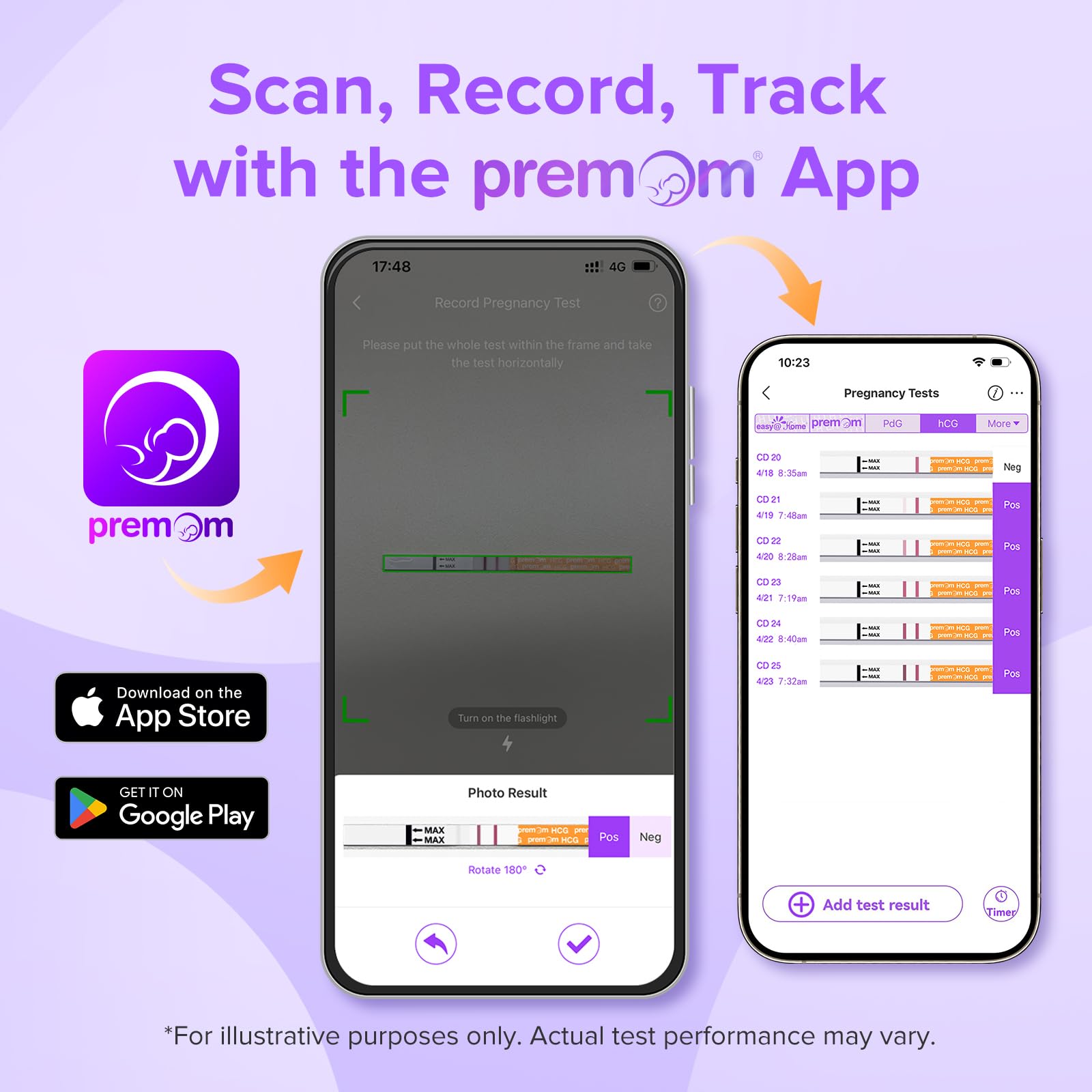 Premom Application Ovulation : suivi de cycle intelligent