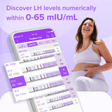 Premom : ensemble de tests d’ovulation utilisables facilement à domicile.