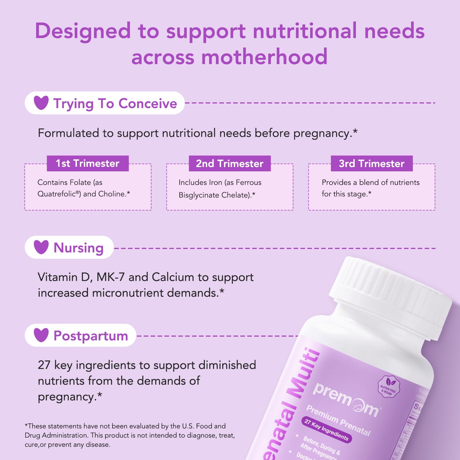 Choline incluse dans Premom Prenatal pour le soutien potentiel du développement cérébral.
