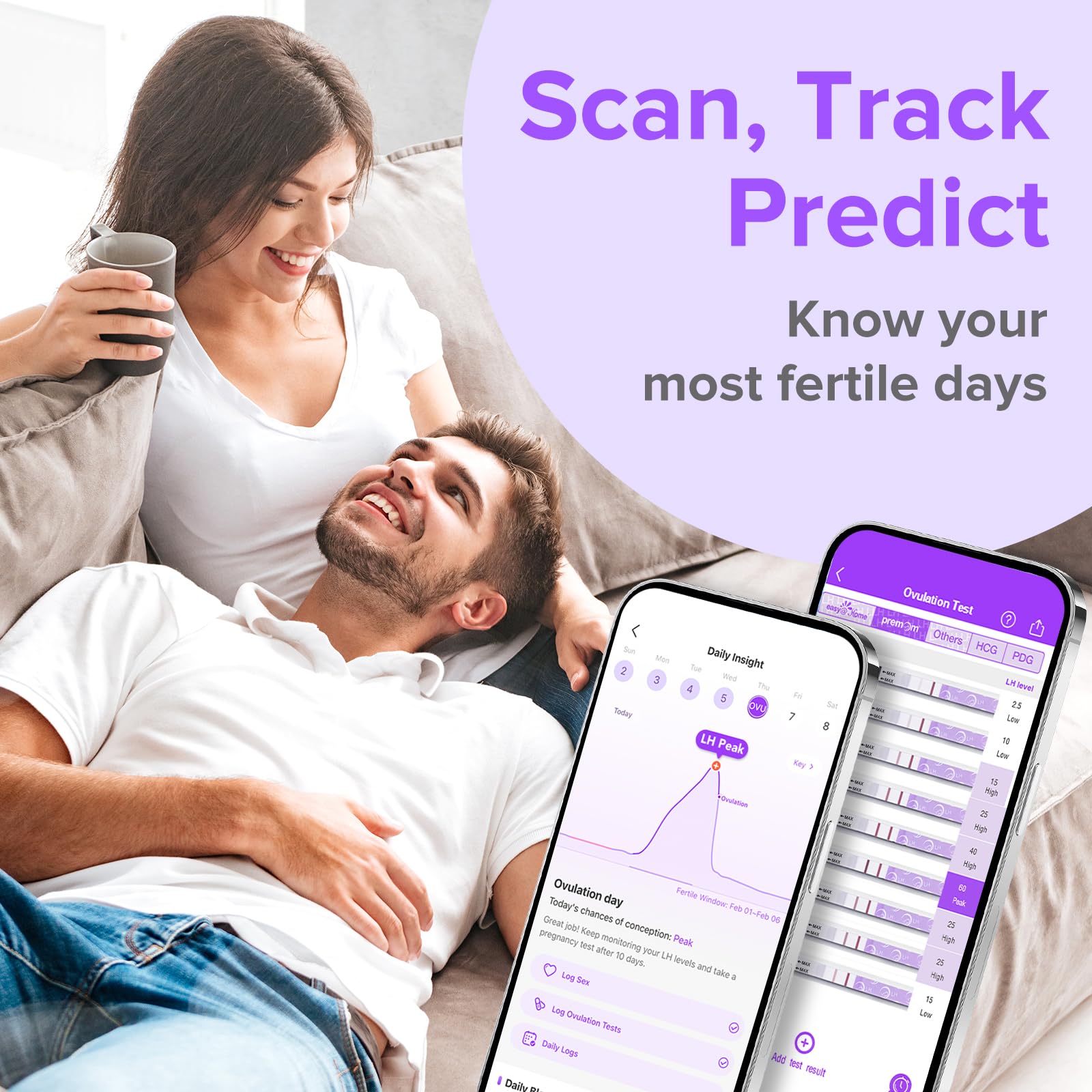 Premom usage domicile simple et pratique