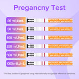 Premom Utilisation Simple Dip Urine 10 Secondes : pratique et rapide