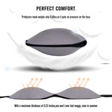 PrettyCare Masque Yeux 3D contour élégant pour un confort sans pression.