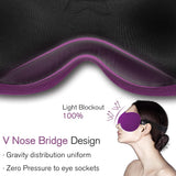 PrettyCare masque-yeux-mousse-memory-confort épouse les contours du visage