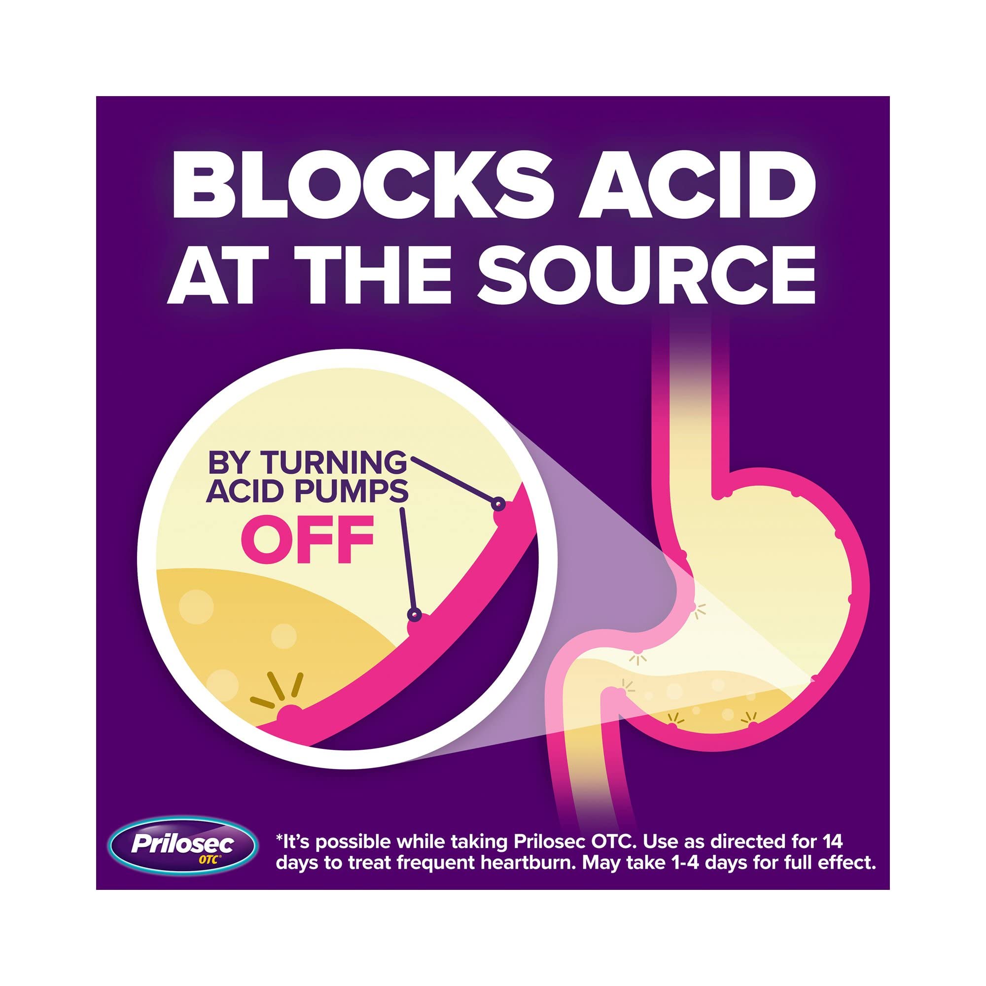 Prilosec: dosage quotidien 20 mg, option pratique.