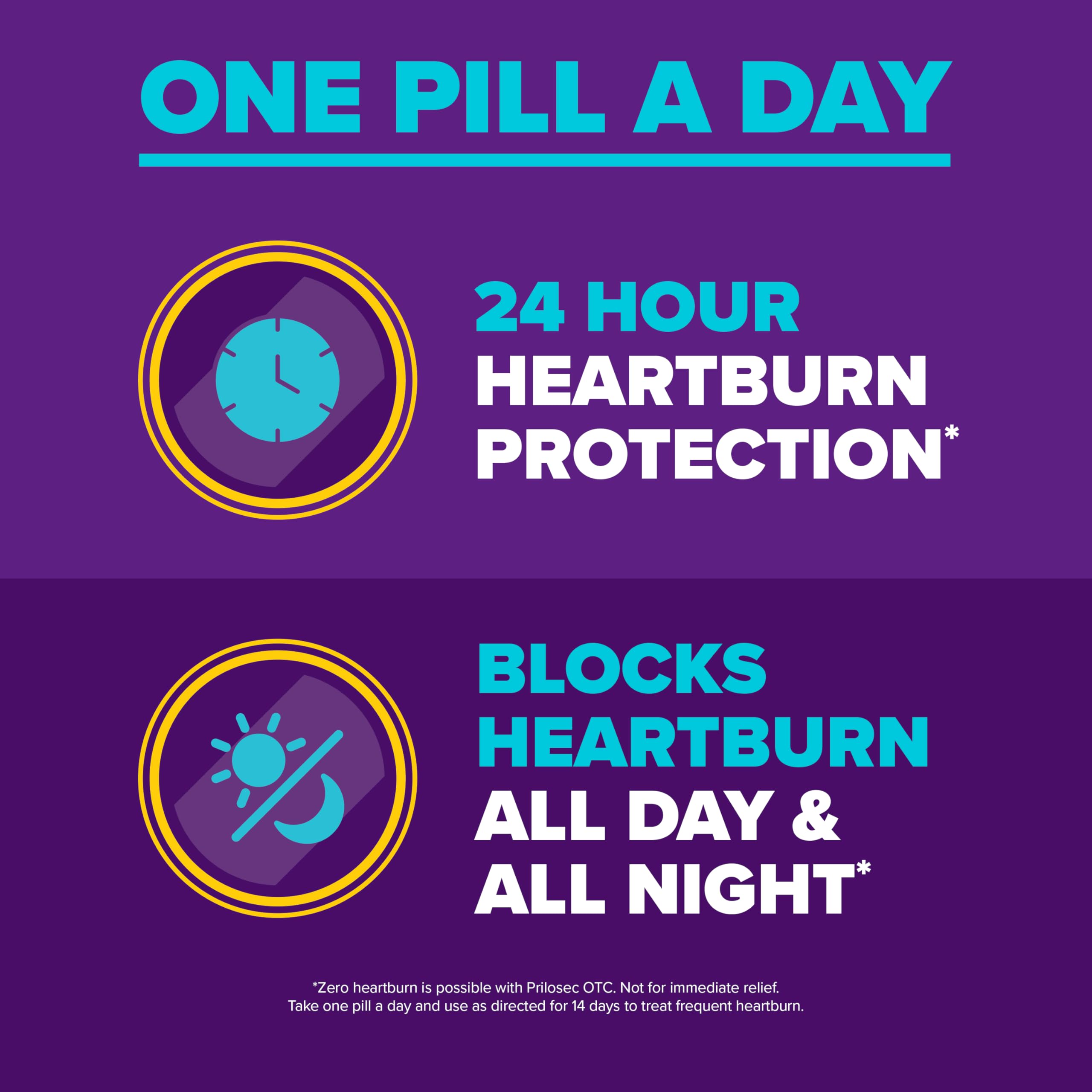 Présentoir en rayon montrant le produit Prilosec OTC.