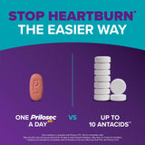 Tablettes Prilosec OTC 20 mg alignées sur une surface.
