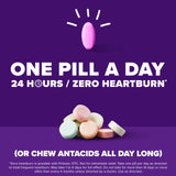 Prilosec OTC, tablettes quotidiennes faciles à prendre pour le quotidien.