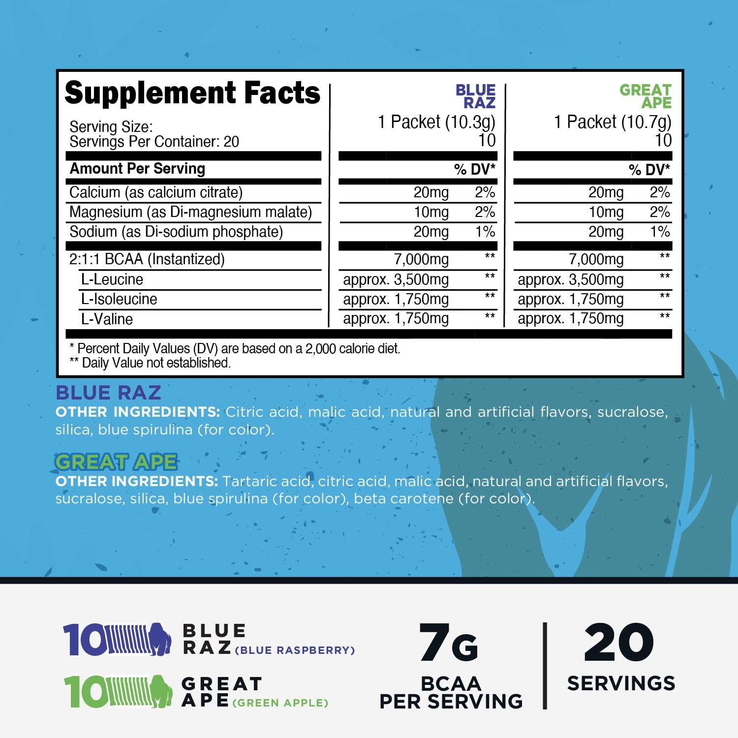 Primal BCAA Great Ape Pomme Verte – sachet aromatique pour énergie pendant l'effort.