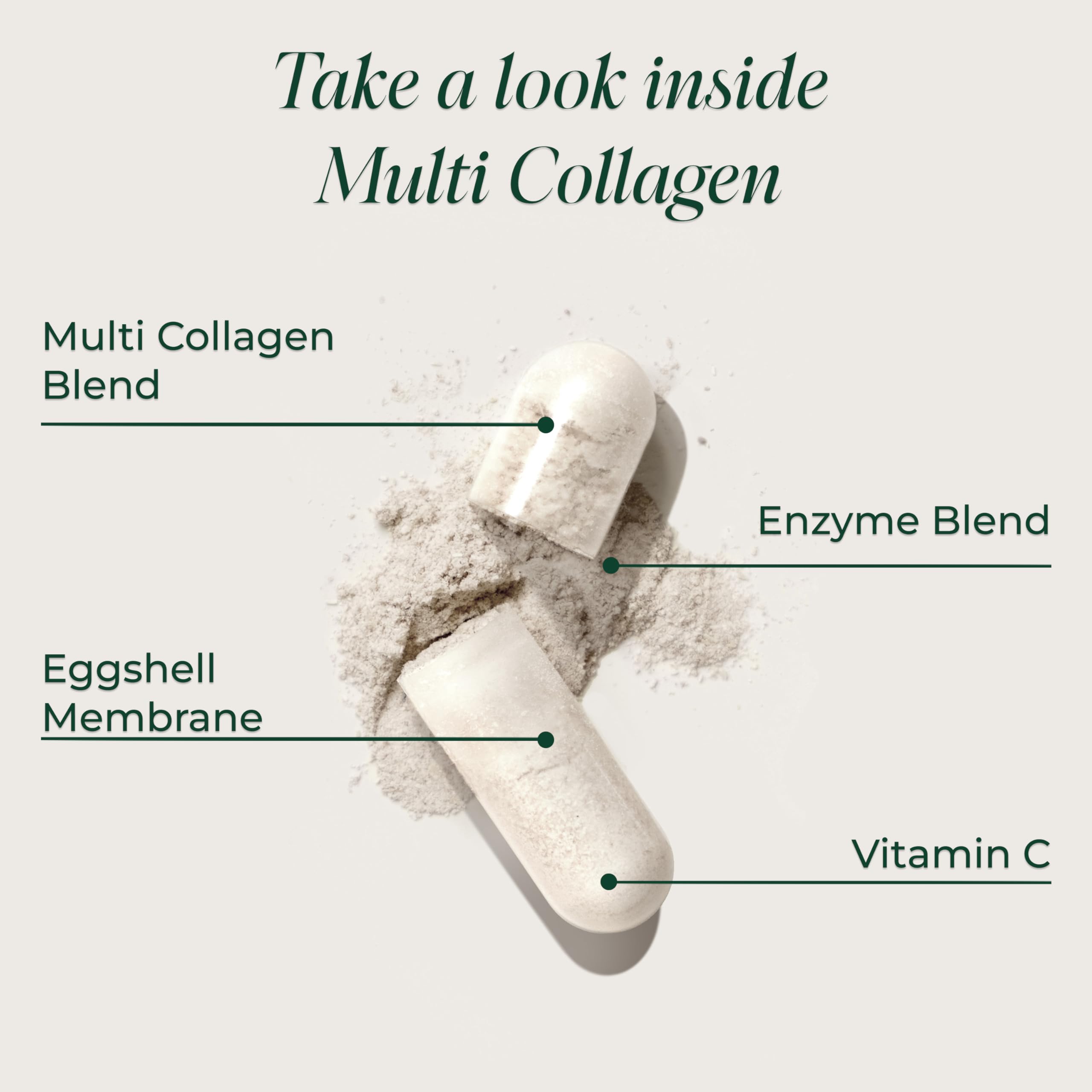 Étiquette Primal Harvest Multi Collagen, informations claires et pose posologique.