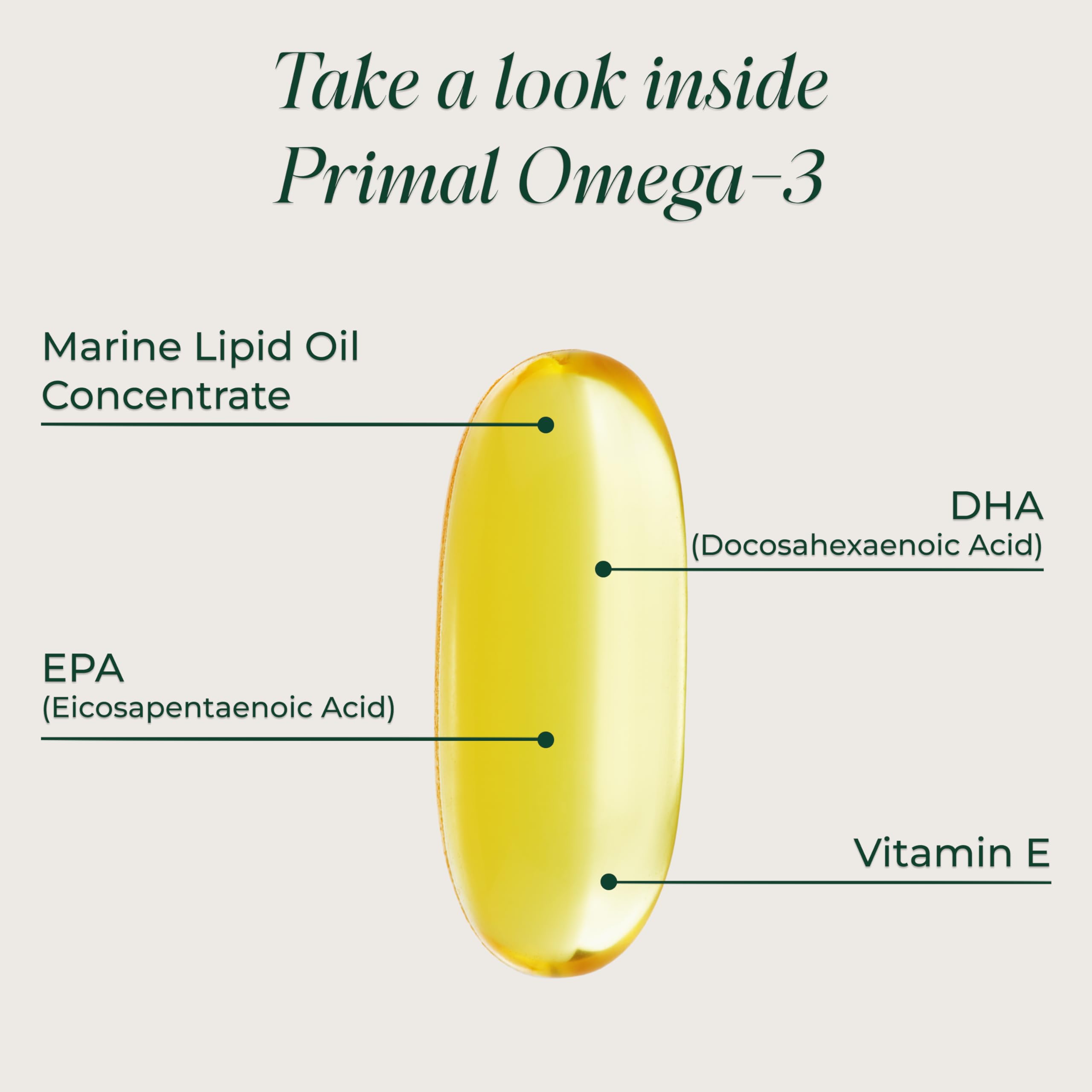 Huile de poisson Omega3 non-GMO Primal Harvest, pure et sans OGM.